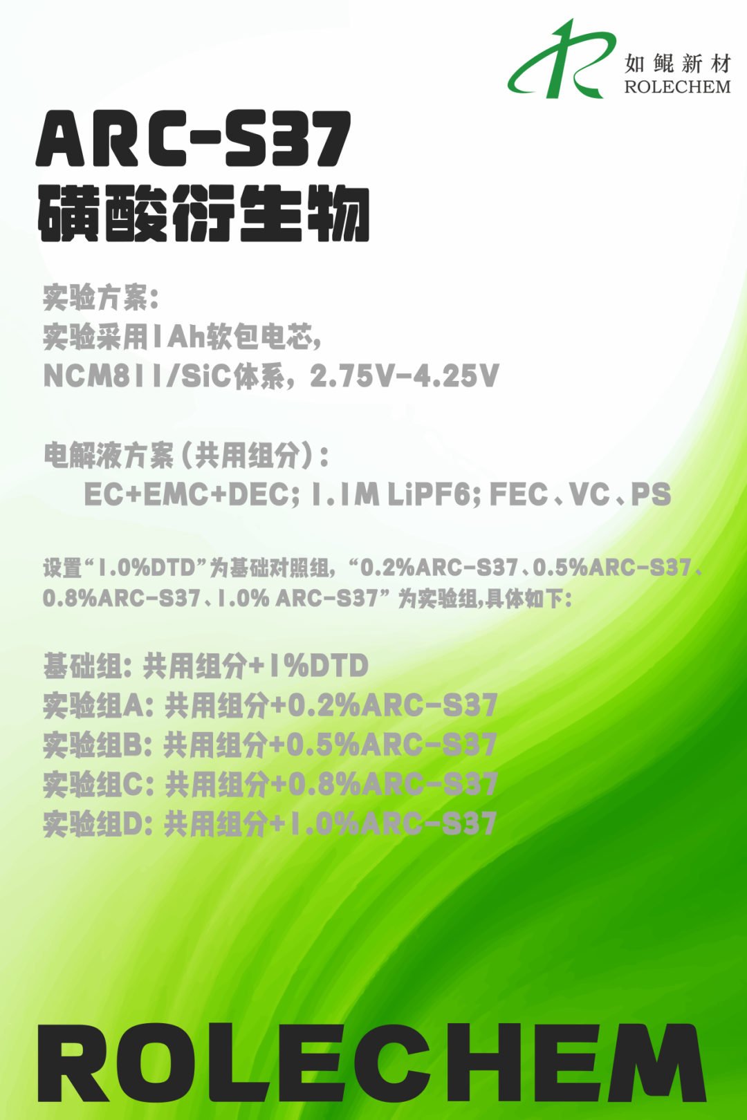 s37 评测条件